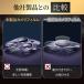 101�y365���ۏ؁ziPhone16 �J�����J�o�[ iPhone15 �J�����ی� iPhone16Pro �K���X�t�B���� iPhone13 �ی�t�B���� iPhone15 �����Y�J�o�[ 14 �J�����t�B���� �֘A�摜5