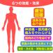 ���ԊO�����Ê� �R�X���p�b�N�t�B�b�g SS�^ �}�b�g ���M���Ê� �Ǘ���Ë@�� ������ ���� �G�� ���ԊO���q�[�^�[ ���� �₦�� ���{���� �I�}�P�t�� ���� ��̓� �֘A�摜5