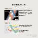 �A�e�b�N�X���� �ƒ�p �d�ʎ��Ê� �C�I�l�X �A���t�@ �Z�~�_�u�� AX-HM1010SD �}�b�g �~ ���� �s���� ������ �����֔� �ۉ� �~�p�b�h �x�b�h�V�[�c ���� �֘A�摜3
