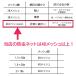 �h���l�b�g ���| 1.8�~50m 1.5�~50m 3�~10m ��^ �h���l�b�g ���|�l�b�g �������l�b�g ���悯�l�b�g �� �؉��p�h���l�b�g �l�b�g �ƒ�؉� �x�����_ �Q�� �h���� �֘A�摜4