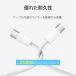 Type-C �P�[�u�� 2�{�Z�b�g USB PD60W �^�C�vC�P�[�u�� 1m 1.5m 2m iPhone android �}���[�d �[�d�� �����f�[�^�]�� �t���ی� Type-C to Type-C�P�[�u�� typec �֘A�摜3