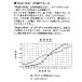 KRIPTON - MW40502�i�~�X�e�B�b�N�z���C�g�j�y�݌ɗL�葦�[�z �֘A�摜5