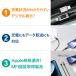 AUKEY USB�P�[�u�� type-C to Lightning 1m �}���[�d PD�Ή� �f�[�^�]�� 480Mbps MFi�F�� �f�W�^���\�� CB-CL14 �I�[�L�[ �֘A�摜1