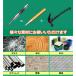 �I�[�g�Z���^�[�|���` 128MM �����|���` ��������� ������ �ڈ� �}�[�L���O �K���X �؍� �v���X�`�b�N �X�e�����X  �� �� �h�������������� �֘A�摜3