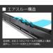 WAVG40 PIAA �f�U�C�����C�p�[ 400mm AEROVOGUE �G�A�����H�[�O �O���t�@�C�g WAVG40 �֘A�摜2