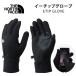 THE NORTH FACE The * North * лицо i- chip перчатка ETIP GLOVE перчатки унисекс для мужчин и женщин NN62344