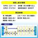 (���[���ւő�������)AZ �����G�^�m�[�� 99.8% 50ml (���y�A���R�[��99.8vol%�ȏ� ) ���{�� �֘A�摜4