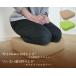 クッション 快適 高反発 ラテックス 約40角 11cm厚 ラテックス 座布団 専用 メッシュカバー