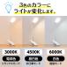 �N���b�v���C�g �f�X�N���C�g �[�d�� �R�[�h���X �n�k�΍� �h�� LED �h�� �d�� �N�����v USB ���� ���F �֘A�摜4