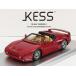 DE TOMASO - PANTERA SI TARGA 1993 - RED MET /Kess-Model 1/43