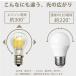 LED�d�� E17 40W ���� �d���F �t�B�������g �N���A�[ �d�� �G�W�\�� ���g�� �k�� LDG4-E17-35-C �r�[���e�b�N �֘A�摜5