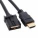 NFHK ® HDMI 1.4 Type E  - A  ӥǥ ǥ ֥ 1.5M ư֥졼 Hyundai H
