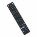 ALLIMITY 襦⥳ fit for Panasonic Viera ӥ ƥ ߴΥ⥳ N2QAYB000848 N2QBYB000045 N2QA