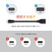 VISION MiniHDMI to HDMI �ϊ��A�_�v�^ HDMI2.0�Ή� �R���o�[�^ �P�[�u�� 1080P 4K 60Hz 16cm �I�X-���X 261031 �֘A�摜3