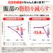 �_�C�G�b�g �T�v�������g �_�C�G�b�g�T�v�� �R�Čn �R�Ċv�� Premium �u���b�N�W���W���[ �R�� �J�v�T�C�V�� �֘A�摜4