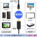 �^�C�vc hdmi 60hz �ϊ� �P�[�u�� 1.8m �~���[�����O iPhone �g�� �e���r �R�[�h �֘A�摜5