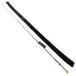 ## fenwick крыло wik links LINKS 510Y-CLJ ( Yoshida VERSION ) заметная царапина . загрязнения нет 