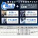 �}�L�^ TD173 �{�̂̂� �e�F �C���p�N�g�h���C�o�[ 20���N���� �v���~�A���J���[ �o�b�e���[�E�[�d��E�P�[�X�ʔ� DGXPB / DGXPR / DGXPY / DGXPG �֘A�摜5