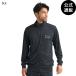 (18 день -19 день. бонус магазин +5%)( официальный ) Billabong мужской RASH ZIP THRU Zip Rush Guard 2026 год весна лето модель все 1 цвет M/L/XL BILLABONG