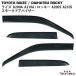 �g���^ ���C�Y A200A A210A �_�C�n�c ���b�L�[ A200S A210S �X���[�N�h�A�o�C�U�[ 4P �Z�b�g DS23