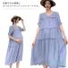  материнство одежда One-piece короткий рукав лето кормление одежда передний открытие body type покрытие V шея большой размер casual модный производство передний послеродовой .. одежда мама выход нет 
