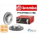 BREMBO новый товар Porsche задний тормозной диск Cayman S Boxster S 98721 98735240300 98635240301