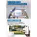 Anker�A���J�[Eufy ���O�h�ƃJ���� C37 2CAM KIT ���C�����X�ڑ� / 360���B�e�\ / 300����f / �\�[���[�[�d /IP65 �h�o�h��/�p���`���g/�����j���O�R�X�g�[�� �֘A�摜2