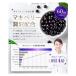�y���z�� �~ �����^�zLIPOSOME LUTEIN ���Z�x ���e�C�� 150mg �T�v�� ���|�\�[�� �r�^�~��A �r�^�~��B2 �r�^�~��E �ڂ̃T�v���@�h�{�@�\�H�i �֘A�摜3