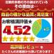 ��×p�X�q �j�b�g�X �H�~ ������� �I�[���V�[�Y�� �E�B�b�O ���f�B�[�X ���� �P�A�X�q  �����X�q �A�Q�p �j�����p �֘A�摜2