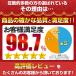 �G �T�|�[�^�[ �X�|�[�c �����j���O �ی� �G���� �G�p�b�h ��×p �Ђ� �j�[���t���N�^�[ �G�֐� �G�p  �Ђ� �Œ� �T�|�[�^�[ �֘A�摜2