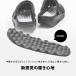 BM �o�����X�T���_�� �x�[�V�b�N BODYMAKER �{�f�B���[�J�[ �̊� �X���b�p �̊��g���[�j���O �̊��X���b�p �̊��O�b�Y �T���_�� �����Y ���f�B�[�X ���� �֘A�摜5