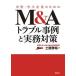  средний .* средний маленький предприятие поэтому. M&amp;A проблема пример . деловая практика меры 