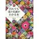 .. тоже цветок. имя . понимать книга@/.. фирма 