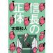  доверие длина. правильный body /книга@. мир человек 
