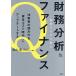  отчетность тест ... финансовые дела анализ &amp;fai наан s подведение счетов документ. считывание person .[.книга@ затраты времена ]. выше te-to делать / запад гора .