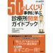 50. . жребий . пример ... медицинская место открытие путеводитель / Nikkei здравоохранение / Япония . индустрия общий ./ название юг управление 