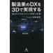  обрабатывающая промышленность. DX.3D. осуществление делать 3D цифровой twin ... будущее / птица ...