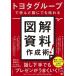 トヨタグループで学んだ誰にでも伝わる図解資料作成術!/森川翔