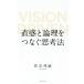  прямой чувство . теория ....... закон VISION DRIVEN/....