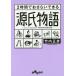 2 час ..... возможен источник . история / Takeuchi правильный .