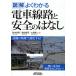  illustration good understand train roadbed . safety. is none / Suzuki cheap man /..../ large .. two 