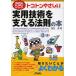 toko ton .... practical use technology . main .. law .. book@/ Fukuda .