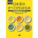 【対象日は条件達成で最大＋4％】日本茶のすべてがわかる本 日本茶検定公式テキスト/日本茶検定委員会/日本茶インストラクター協会【付与条件詳細はTOPバナー】