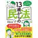 もうすぐ大人になる君が知っておくべき13歳からの民法/岡信太郎
