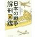  japanese war anatomy illustrated reference book Japan close present-day history . maru .../... history 