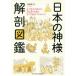 日本の神様解剖図鑑/平藤喜久子