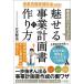  project repeated construction assistance gold . acquisition! investigation member. heart .... can charm project plan paper. making person / Hiki ..