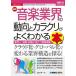 最新音楽業界の動向とカラクリがよくわかる本 業界人、就職、転職に役立つ情報満載/山口哲一