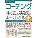  новейший Coach ng. рука закон . практика ..~. понимать книга@ партнер. .... способность . растягивать разговор ./....