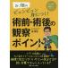 Dr.畑のビュンビュン身につく!術前・術後の観察ポイント/畑啓昭